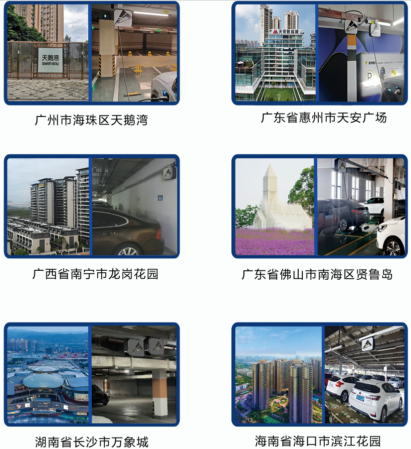 案例展示